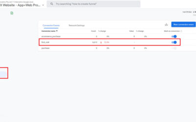 Conversion Tracking In Google Analytics 4