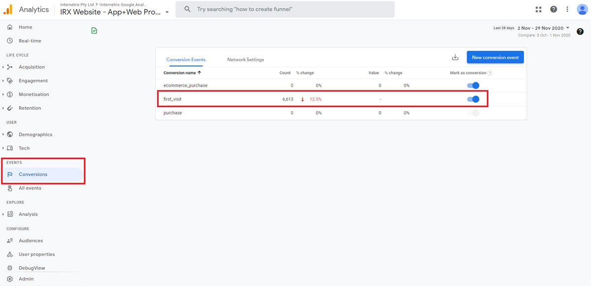 A screenshot of the new conversion tab in Google Analytics 4