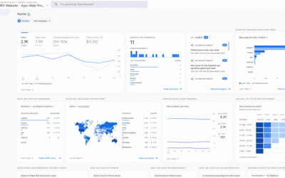 Google Analytics 4 Property Setup Guide [2021]