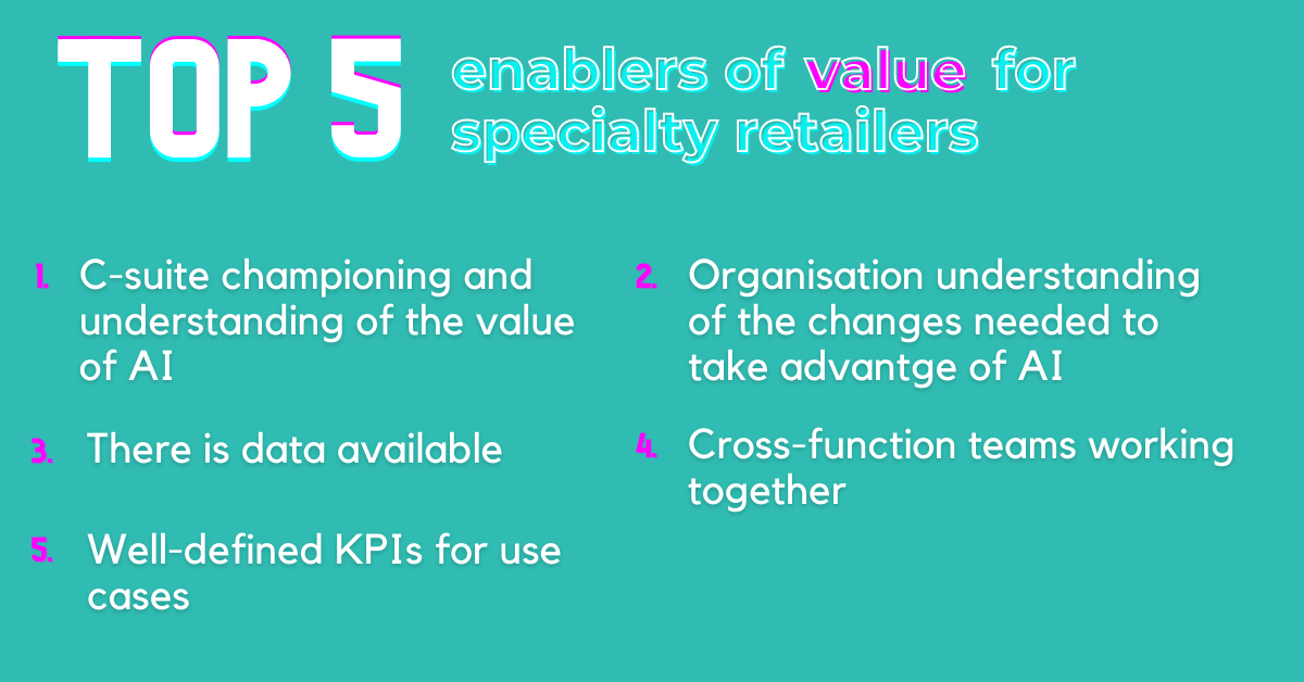 Top 5 enablers of value for specialty retailers