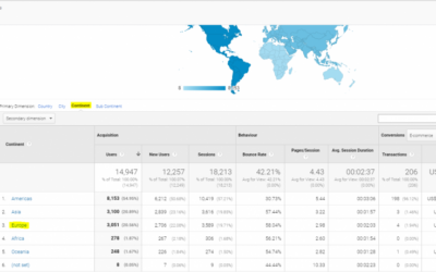 Understanding GDPR compliance for Australian Business in under 10 Minutes