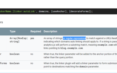 Google Analytics Cross-Domain Tracking – Excluding unwanted domains