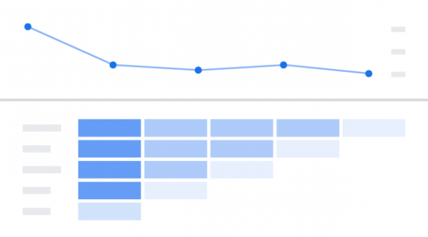 Graphic of the Google Analytics 4 Cohort Analysis Tool