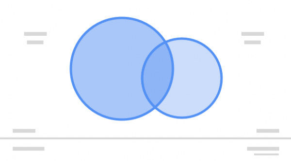 Graphic of the Google Analytics 4 Segment Overlap Tool