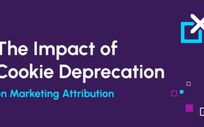 The Impact of Cookie Deprecation on Marketing Attribution