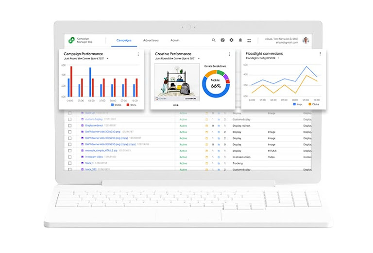 Google Campaign Manager 360 interface