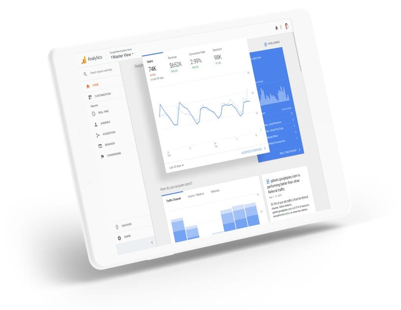 Google Analytics 360 interface