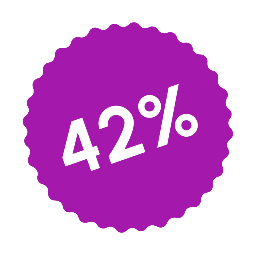 42%