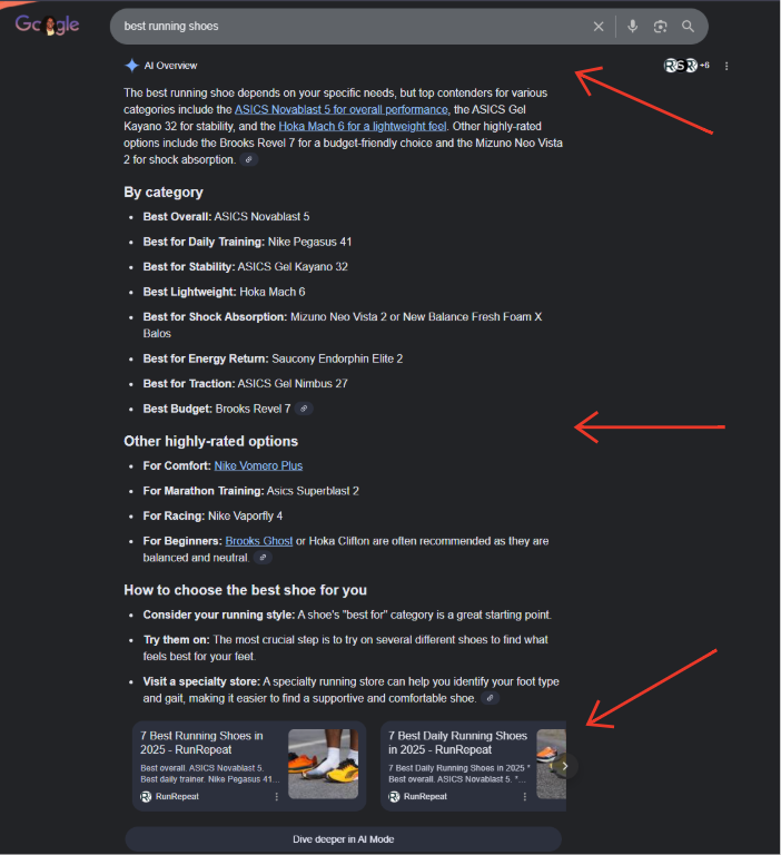 Example of three ad placement positions in AI Overviews
