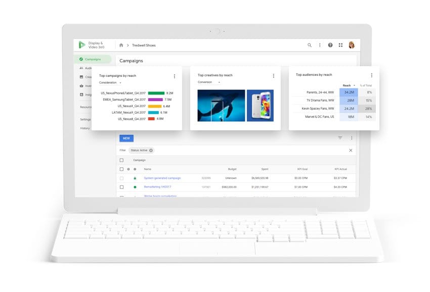 DV360 Product Interface